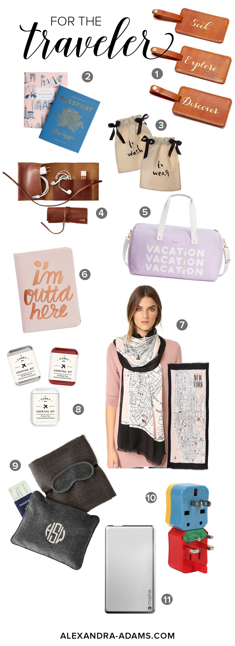 For the Traveler | Gift Guide | Christmas | Holiday